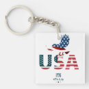 Search for 4th anniversary key rings Usa