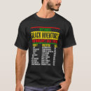 Search for black inventors tshirts Forgotten