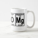 Search for oxygen mask mugs Magnesium