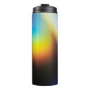 Search for plastic travel mugs Pattern