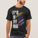 Search for cuban flag clothing Vintage