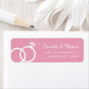 Search for ringing return address labels Pink
