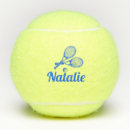 Search for cute tennis balls Script