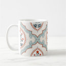 Search for chintz mugs Flower