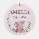 Search for mammals christmas tree decorations Elephant