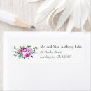 Search for springtime return address labels Watercolor