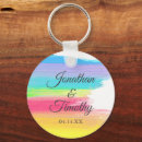 Search for cheerful round key rings Colourful