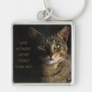 Search for cat sayings key rings Meme