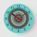 Search for southwestern clocks Turquoise