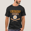 Search for strikeout Orange