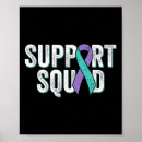 Search for intervention posters Well being initiatives