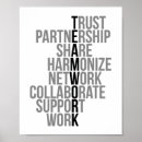 Search for shares paper posters Minimalist
