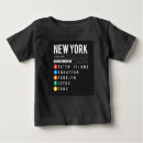 Search for new york baby shirts Manhattan