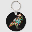 Search for black raven key rings Nevermore