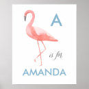 Search for flamingo nursery art Pink