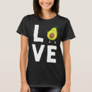 Search for avocado womens tshirts Trends