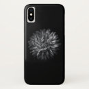 Search for 20 iphone cases Black and white