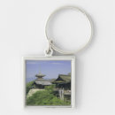 Search for kyoto key rings Architecture