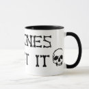Search for forensic mugs Anthropology