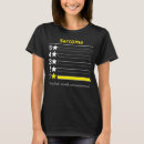 Search for sarcoma Sarcoma warrior