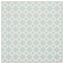 Search for batik fabric Pattern