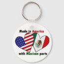 Search for parts key rings America