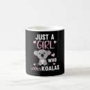 Search for koala lovers mugs Cute