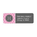 Search for quatrefoil pattern return address labels Trendy