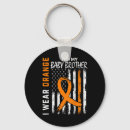 Search for brother key rings Awareness