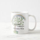 Search for loss of dog mugs Cat memorial