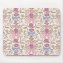 Search for ribbons mousepads Pink