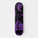 Search for melt skateboards Abstract