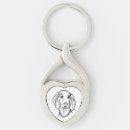 Search for heart face key rings Puppy