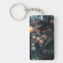 Search for detect key rings Animal