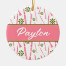 Search for clarinet christmas tree decorations Instrument