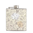 Search for bottle flasks Black