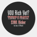 Search for corrupt stickers America