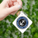 Search for summer square key rings Nautical