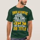 Search for auditor gifts Tax season