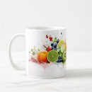 Search for healthy living mugs Positivity