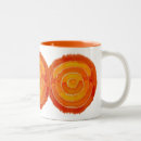 Search for chakra mugs Meditation