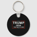 Search for rig key rings Vote