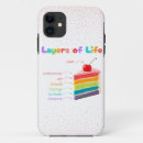 Search for self design iphone cases Mental health awareness