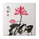 Search for chinoiserie tiles Watercolor