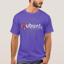 Search for developer other Software