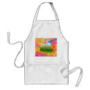 Search for spectrum aprons Abstract