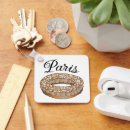 Search for paris key rings French
