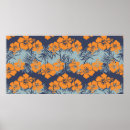 Search for vintage surfing posters Board