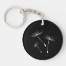 Search for dandelion key rings Delicate