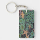 Search for land rectangular key rings Usa